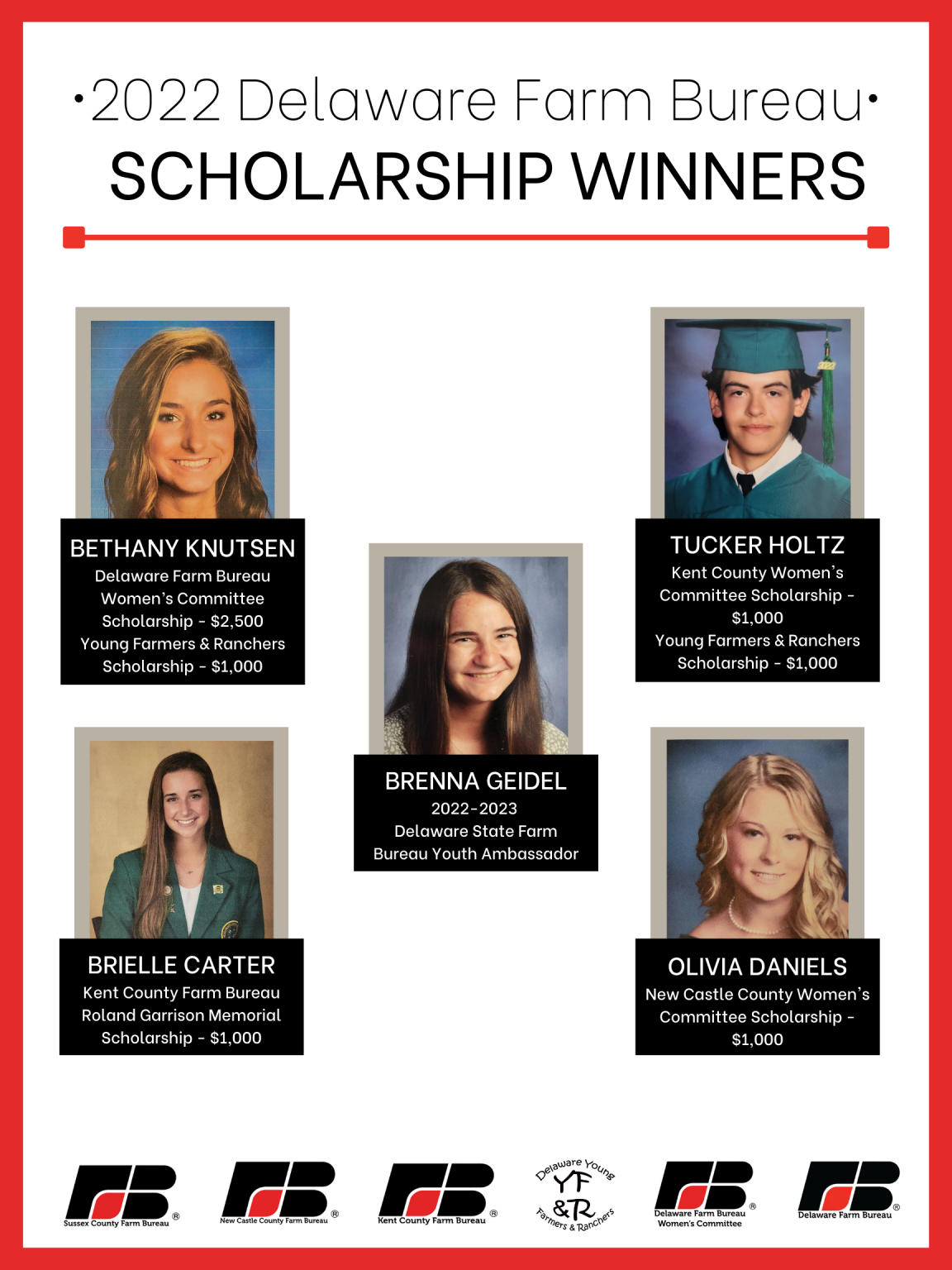 Scholarships Delaware Farm Bureau